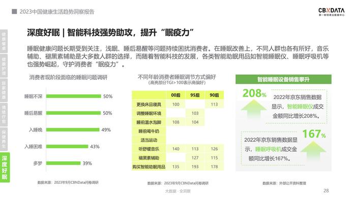 亚健康的定义_亚健康的英文_九D亚健康